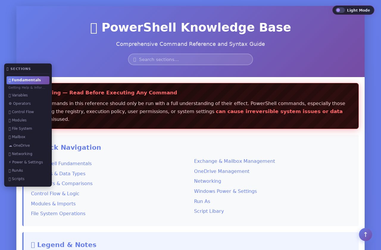 PowerShell Knowledge Base with task categories and command references